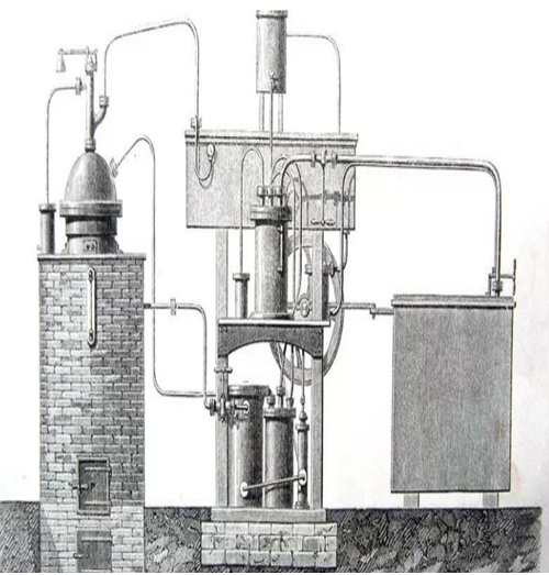 Resources required to support and sustain production processes, equipment, and facility operations within a chemical plant.